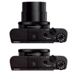 Sony Cybershot RX100 Mark II